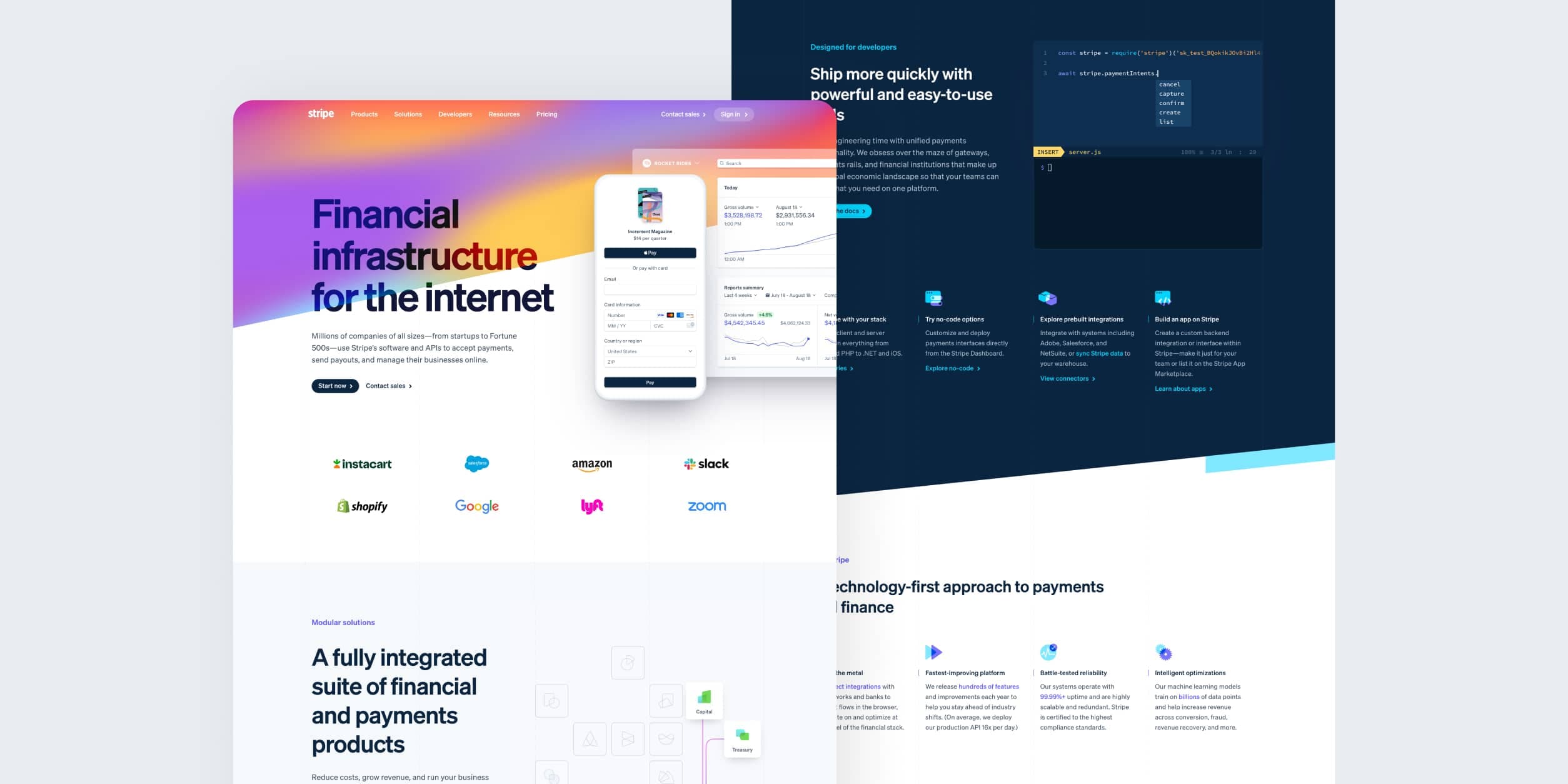 Fintech